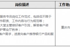 柳州关于重庆雇用高端伴游一天20万的信息