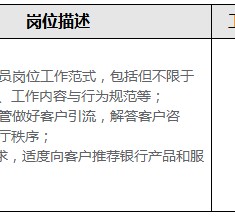 柳州关于重庆雇用高端伴游一天20万的信息