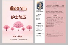 柳州兼职模特求职简历模板的简单介绍