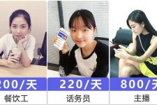 柳州关于斗米兼职上的模特雇用的信息