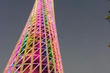 柳州广州旅游攻略(广州旅游攻略景点必去)
