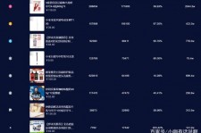 柳州伴游中国极速赛车节(各大赛车赛事)