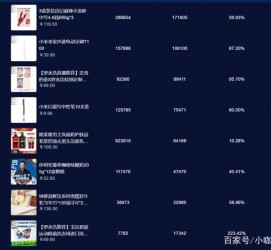 柳州伴游中国极速赛车节(各大赛车赛事)