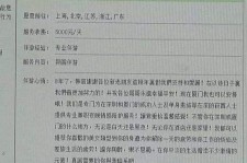 柳州私家伴游实体店(北京私家伴游什么价格)