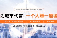 柳州青岛兼职**联络体例(青岛兼职1010兼职网)