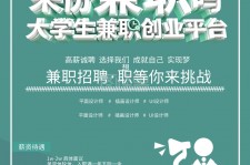 柳州泉州兼职平面模特雇用(泉州哪里有雇用平面模特)
