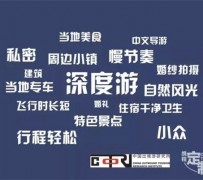 柳州深度游(深度游标卡尺的读数方法图解)