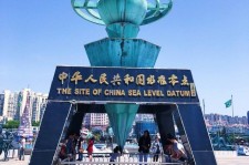 柳州青岛自助游(青岛的自助餐)