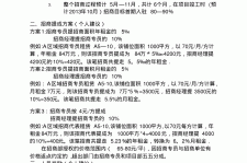 柳州商务伴游招聘 「招聘」