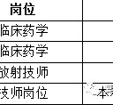 柳州上海青浦区伴游雇用(松江区泗泾镇疫情最新动静)