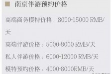 柳州伴游兼职平台(伴游兼职平台有哪些)