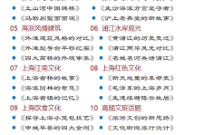 柳州上海私人伴游 带着梦想闯上海，遇见上海男人～我小气又小心眼的师傅