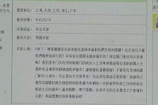 柳州三亚市伴游网雇用(三亚市伴游网雇用网)