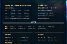 柳州关于南京伴游雇用日结日结一万元的信息