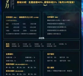 柳州关于南京伴游雇用日结日结一万元的信息